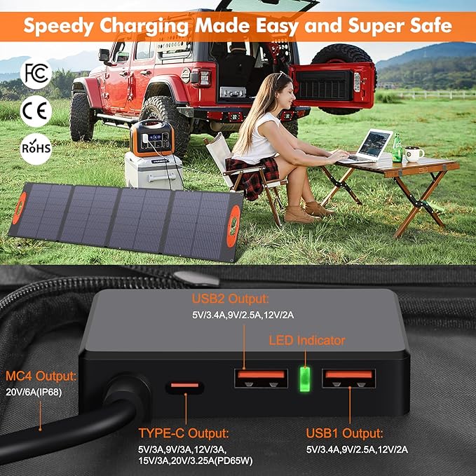 SOKIOVOLA N-Type 16BB 120W Portable Solar Panel for EF/Jackery/Bluetti/Anker Power Station 25% High Efficiency Foldable Solar Panel Charger with QC3.0 USB-A &Type-C Output IP68 for Outdoor Camping RV