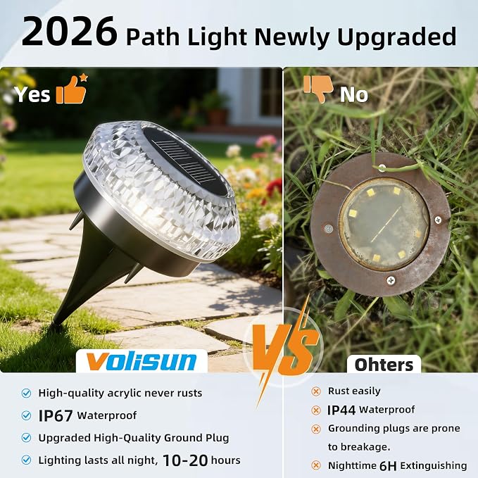 VOLISUN Solar Ground Lights Outdoor, 2 Pack Flat Solar Powered Disc Lights, IP68 Waterproof White
