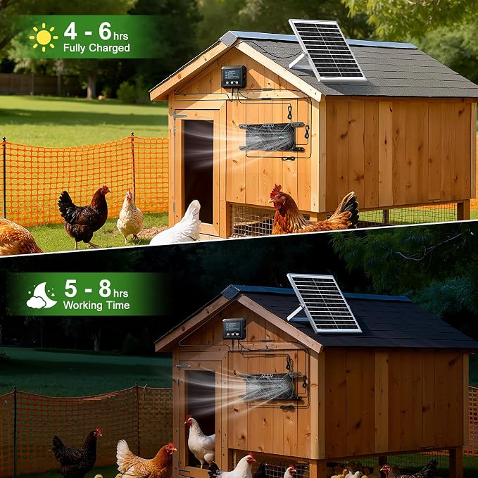 Solar-Powered Chicken Coop Exhaust Fan with Battery & Smart Sensing – 25W Solar Panel, 2 * 4.7" Fans, 3 Modes, IP65 Waterproof | Ideal for Chicken Coop, Dog House, Greenhouse, Outside