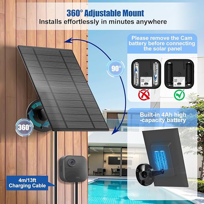 Blink Solar Panel with 4000mAh Battery 13ft Cable Rubber Plug and IP65 Waterproof,Solar USB C Charger Batteries for Blink Outdoor 4(4th Gen/3rd Gen/XT/XT2) Camera 2-PCAK