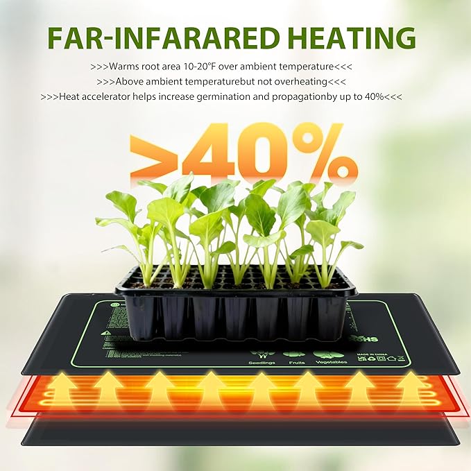Seedling Heat Mat 2 Pack Heat Mats for Seed Starting Plants Indoor Growing Gardening Brewing Germination Greenhouses Terrarium Reptile Waterproof Seed Rooting Warming Heating Pad 10"X20.75"