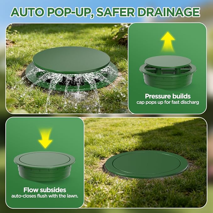 6" Pop Up Drainage Emitter for 6" S&D Hub, Dual-Rod Downspout Cover, Outdoor Drain Cover for Yard Outlet, Channel Drains & Catch Basins, 1PC