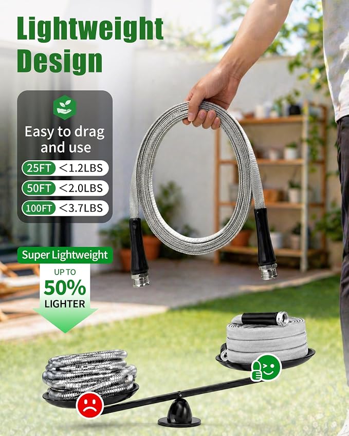 Garden Hose 50ft, Ultra-Light & Flexible Water Hose, Durable, All-Weather, Made of TPU-Drinking Water Safe, Easy to Store & Coil, Kink-Free, Camping, Car Wash, Yard, Garden and Home, Gray