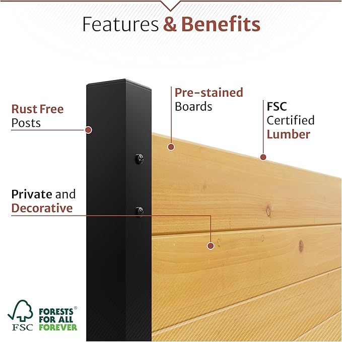 42in H x 38in W (2 Panels) No Dig Enclo Richmond Cedar Wood Privacy Screen, Ideal Outdoor Privacy Wall, Pool Equipment Enclosure, Trash Can Enclosures, Air Conditioner Fence, EC18008