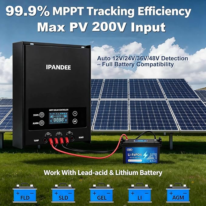 60Amp Solar Charge Controller MPPT 200V Max Input,99.9% Efficiency,12V/24V/36V/48V Auto,APP Monitoring,60A LCD Display Solar Panel Regulator for Lead-Acid/Lithium Battery,AGM,LiFePO4,Solar System RV
