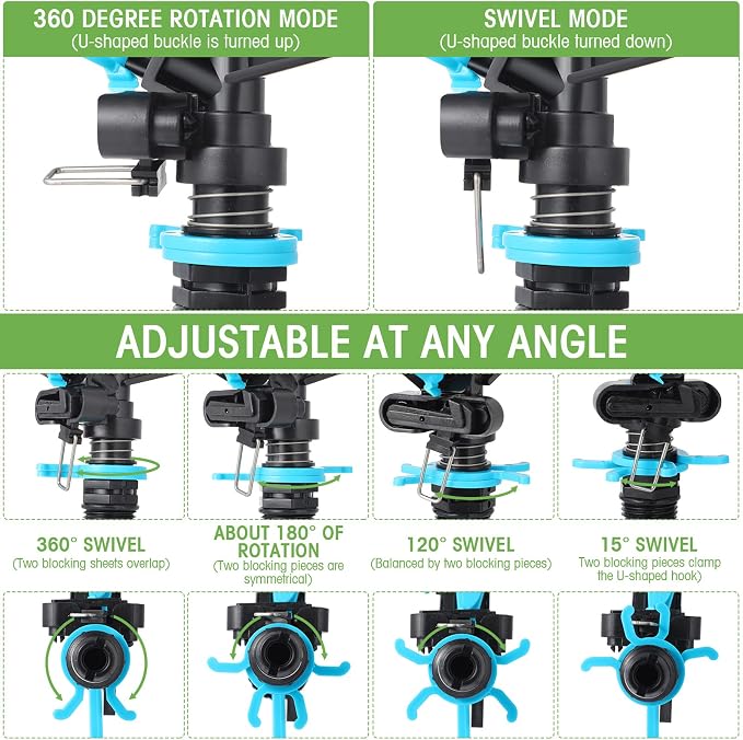 9 Pack Lawn Sprinklers for Yard Bulk Heavy Duty Water Sprinkler Head Adjustable 360 Degree Rotating Water Sprinklers Above Ground for Lawn Garden Flower Grass Irrigation Playtime