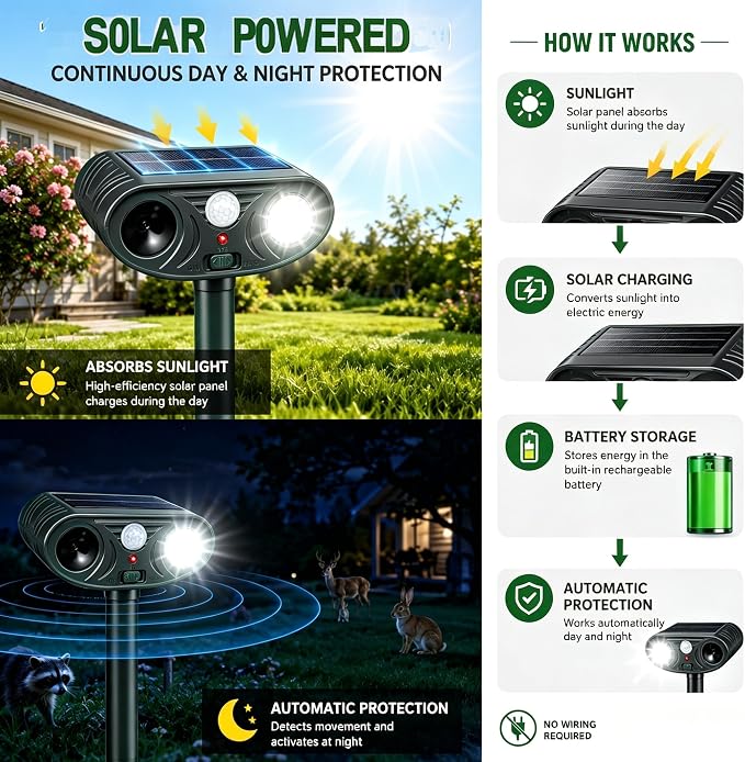 4 Pack Sonic Fortress Pro Deer Repellent Device Outdoor,Solar Animal Repeller for Garden, Squirrel Fortress Pro with PIR Sensor & Flashing Light for Rabbit Fox Raccoon Coyote Cats Repellent Outdoor