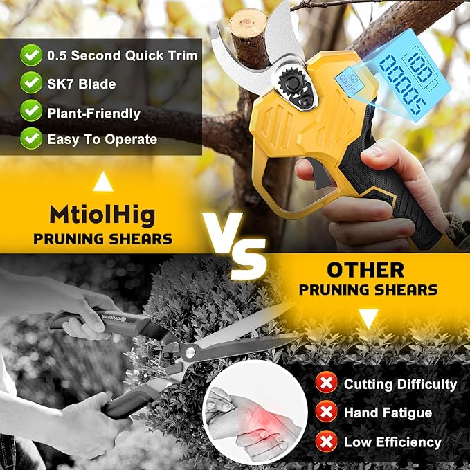 Brushless Electric Pruning Shears Compatible with DeWALT 20V – 26000RPM Cordless Garden Pruner, 0.8-2 inch Max Cutting Diameter PVC Cutter Tree Trimmer with LCD Display & SK7 Blades(Tool Only)