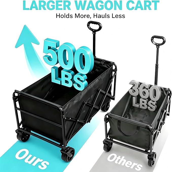 Wagons Carts Foldable Collapsible Foldable Extended Wagon with Brakes, 500lbs Weight Capacity, Heavy Duty Folding Utility Garden Cart with Big All-Terrain Beach Wheels & Drink Holders