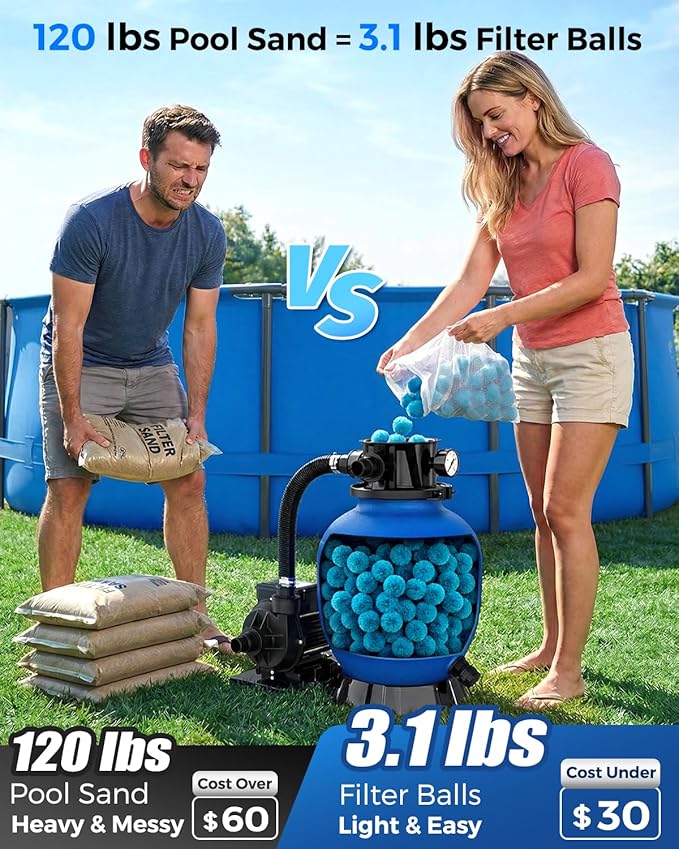 2026 Upgraded Pool Filter Balls 3.1lbs with Mesh Bag, Reusable Pool Balls for Swimming Pool Pump Sand Filter Balls Media, Replace 120lbs Filter Sand for Above & In Ground Pool