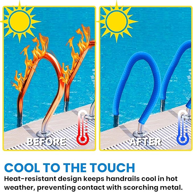Pool Handrail Cover, 6 Feet Neoprene Zippered Pool Handle Covers, Slip Resistant Rail Grip for Swimming Pool Hand Railing Cover Blue