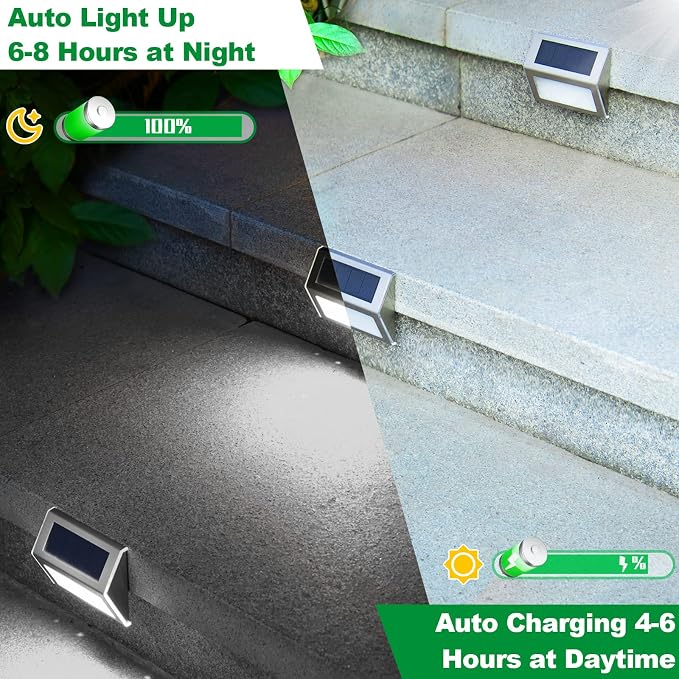 JSOT Solar Lights Perfect for Deck, Fence, Stair, Step Decor-Cool White-8P | Stainless steel material, waterproof, Solar Powered, yard, patio deck rail