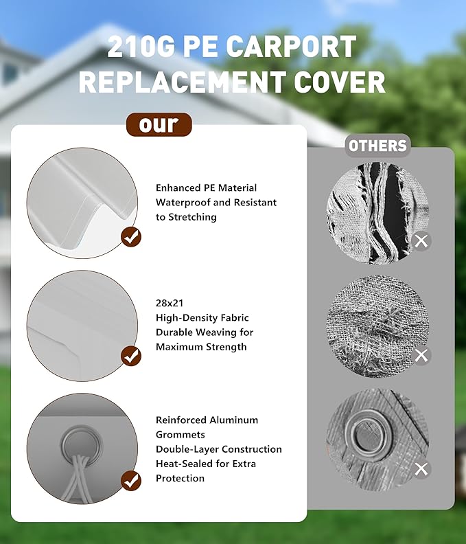 20 ft x 13 ft x 11 ft Carport Top Replacement Cover - Heavy-Duty Grey Tarp, Windproof Waterproof & UV Protected (Top Cover ONLY, Frame Not Included)