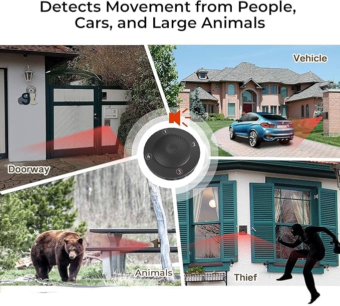 eMACROS Single Base Station Long Range Solar Wireless Driveway Alarm & Detector-Security Alert System-Monitor & Protect Outside Property (Incompatible with APP), Plug in to Use