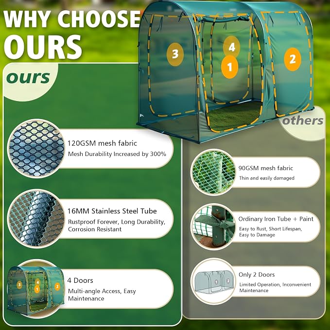 8.2'x4'x6' Crop Cage for Garden, Large Tunnel Plant Netting Cover,4 Roll-Up Zipper Door Garden Cage,Bug Netting Cover for Vegetables &Fruits,Durable Raised Garden Ded Covers Garden Netting