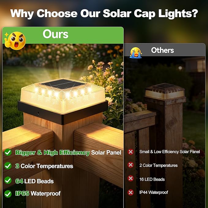 Brightever 3.5x3.5 4x4 Solar Post Cap Light Outdoor, 4-Pack Fence Post Solar Lights for Wooden/Vinyl Posts, 3 Lighting Modes, Solar Powered Waterproof Deck Post Lights for Garden Patio, Black