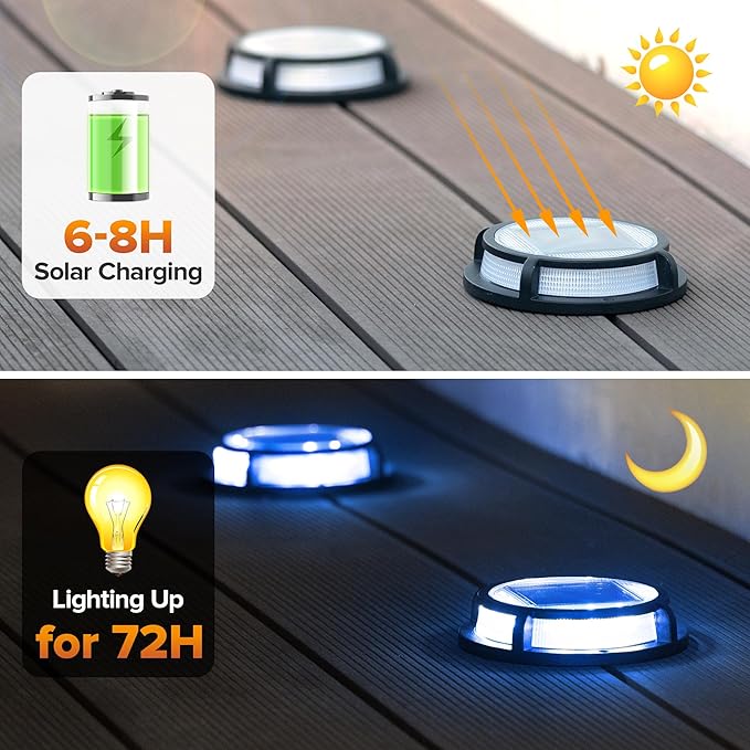 LUTEC 2 Pack Solar Deck Lights Driveway Dock 12 LEDs Light Solar Powered Outdoor Waterproof Road Markers for Step Sidewalk Stair Garden Ground Pathway Yard (Blue)