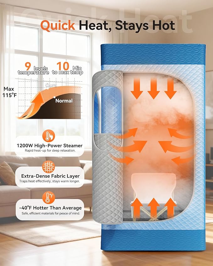 Portable Sauna for Home with 3L 1200W Steamer, Big Folding Chair, 99 Mins Timer, 9 Levels, Pernoanl Steam Sauna Tent Dual YKK Zippers for Home Spa Detoxification, 32' x32' x 71', Light Blue