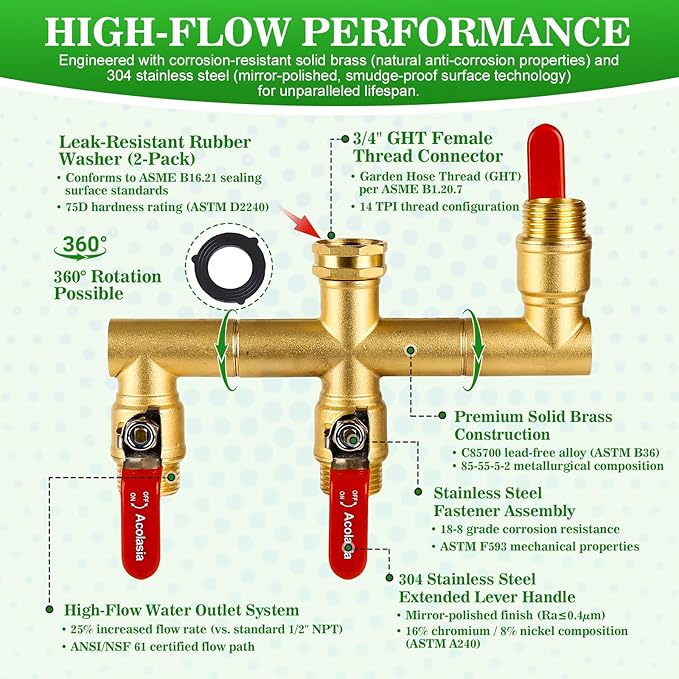 Hose Splitter 3 Way Heavy Duty Brass Garden Hose Splitter with 360° Rotatable, 304 Stainless Steel Long Handle Outdoor Full Flow Hose Splitter Connector, 3/4" GHT Thread