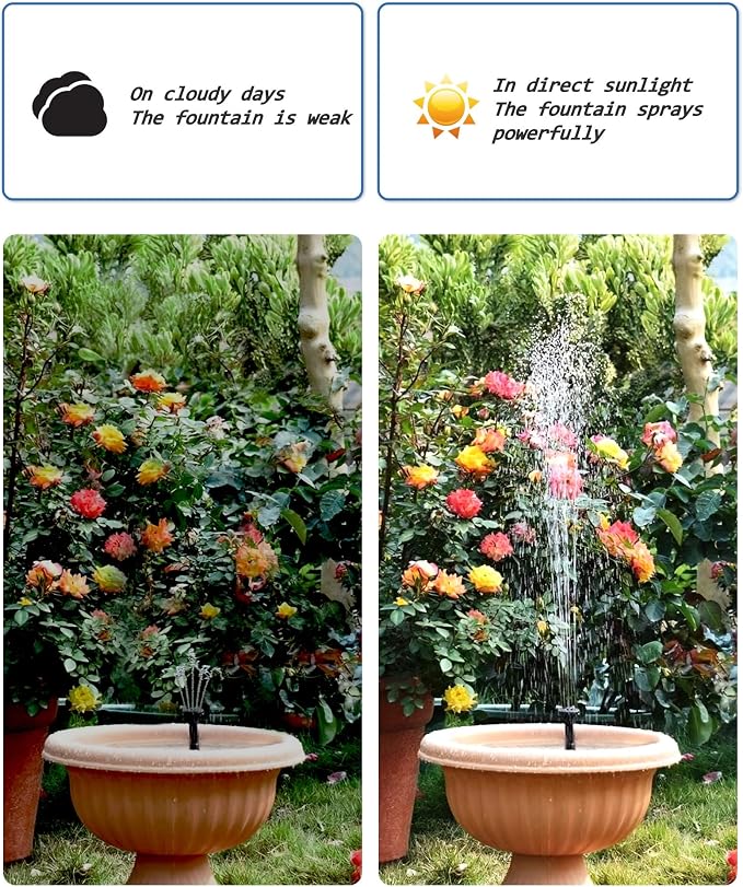 Biling Solar Fountain for Bird Bath, Solar Panel Kit Outdoor Solar Water Pump with 4ft Tubing for Hummingbird Bath, Small Pond and Fish Tank