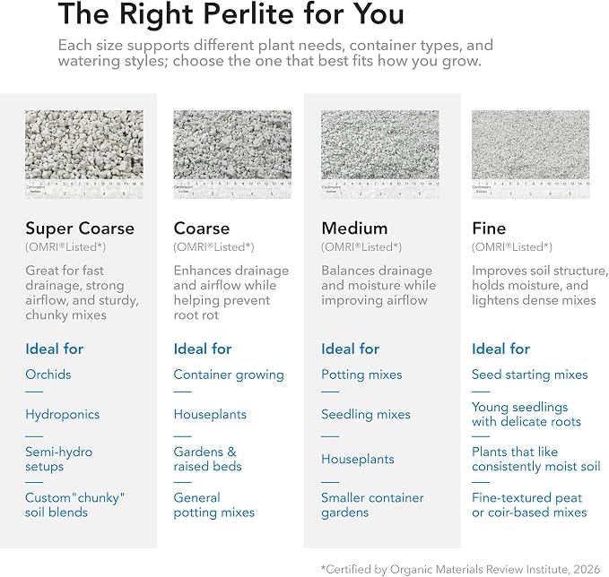 Supreme Perlite Medium Horticultural Perlite, 4 Cubic Feet Bag - Organic Potting Soil Mix Amendment for Seed Starting, Succulent, Cactus, Orchid, Bonsai, and Indoor or Outdoor Gardening