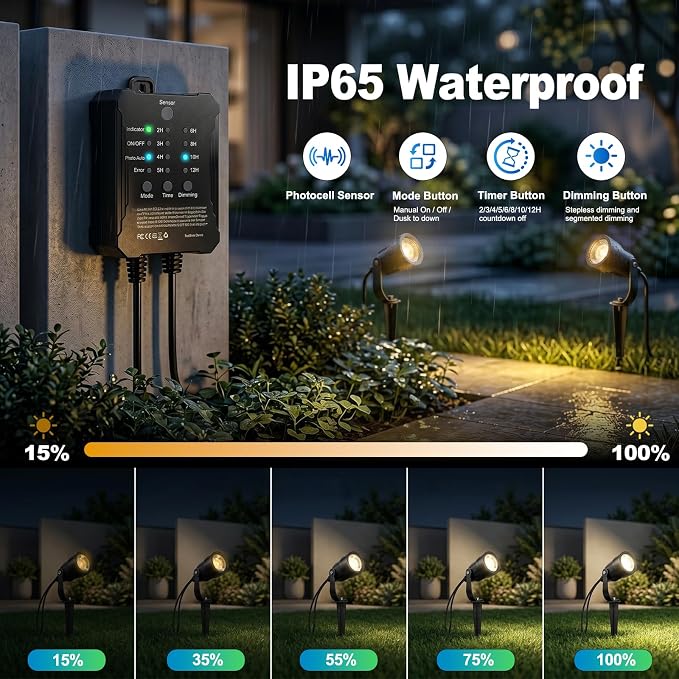SMY Lighting All-in-One Low Voltage Landscape Lighting Kit, 8 Pack 5W Die-cast Aluminum Landscape Lights with Transformer and Connectors, IP65 Waterproof Outdoor Spot Lights for Pathway Yard Garden