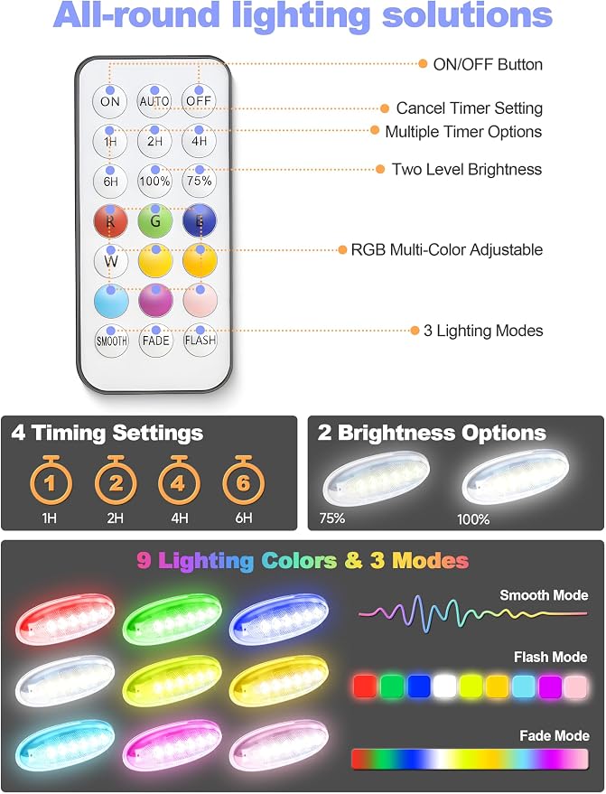 APONUO 4 Pack Solar Pool Lights, Pool Solar Lights for Above Ground Pools with Remote, IP68 Waterproof, RGB Color Changing Solar Powered Pools Light for Pond, Fountain,Yard (Blue)