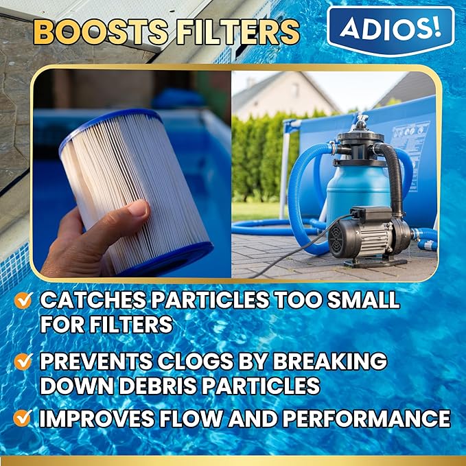 Adios! 20X Pool Cleaner and Clarifier – Restores Cloudy and Hazy Water for Above Ground and Inground Pools – Twenty Treatments per 32oz Bottle