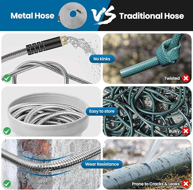 Metal Garden Hose 100FT, Stainless Steel Water Hose with 10 Function Nozzle, Solid Brass Fittings, Lightweight, Kink-Free & Dog Chew Proof for Lawn, Yard, RV, Car Wash, 550PSI