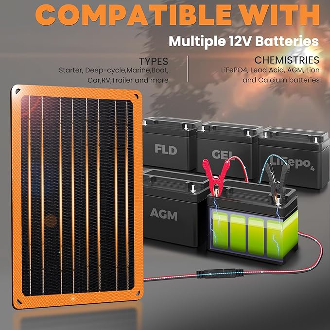 FieryRed 10W 12V Solar Panel Car Battery Charger & Maintainer, Waterproof Trickle Charger with Built-in Controller, Cig Plug, Alligator Clips, USB-C, USB-A Outputs for Car, Boat, RV, Tractor