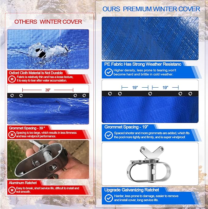 【New Upgrade】 Winter Pool Cover 18 ft Round for Above Ground Pools, Extra Thick Durable Above Ground Swimming Pool Protection Cover, Encryption Grommets,Cold and UV Resistant with Premium Winch,Cable