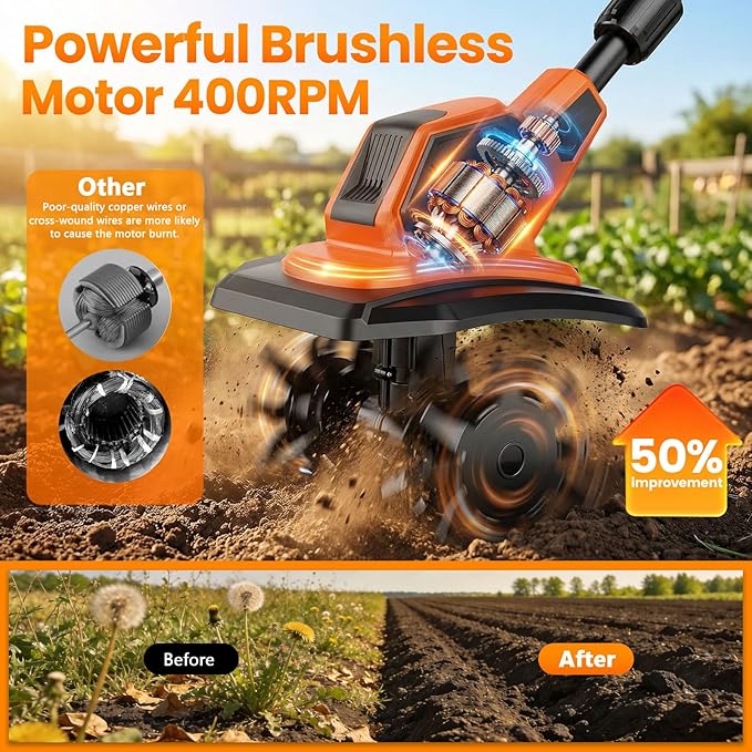 400RPM Brushless Cordlees Tiller Cultivator for Gardening, 20V Electric Garden Tiller Battery Powered((2*3.0Ah Battery&Charger), 9.5"Width 7"Depth, Garden Rototiller for Yard/Lawn/Soil Tiller (Orange)