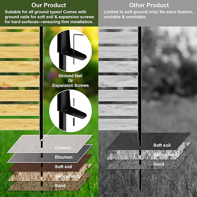 Wood Privacy Screen – 43”H x 38.5”W (2 Panels), Above Ground: 43”H, Overall: 55”H, Pool Equipment, Trash Can, Air Conditioner Fence, Aluminum Alloy Outdoor Walls