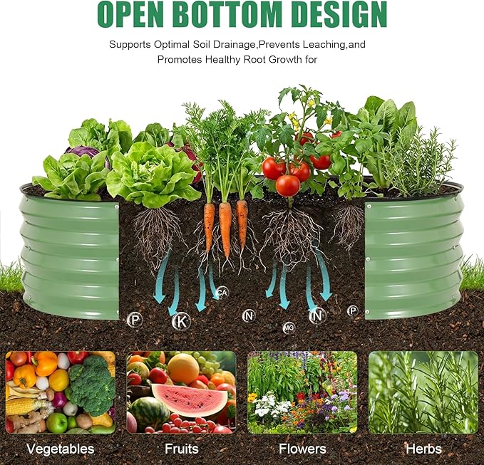 STBoo Galvanized Raised Garden Bed Outdoor, 2Pcs 4x2x1ft Oval Planter Box with Rubber Strip, Metal Raised Bed Kit for Vegetables Flowers Herbs, Olive Green