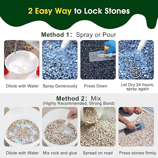Teexpert 2 Gallon Rock Glue for Landscaping – Strong Pea Gravel Binder & Stone Adhesive for Walkways, Yards, Patios, and Decorative Driveway Edges