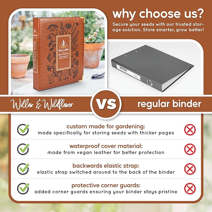 Create-ables Willow and Wildflower Garden Seed Organizer Binder, Seed Storage Organizer, Garden Binder Book for Packet Storage Catalog Can Store 120 Packets with Dibber and Widger (Classic Brown)