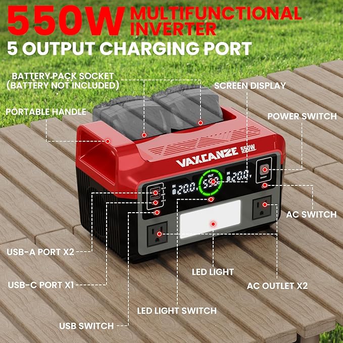 550W Power Inverter for Milwaukee, DC 20V to AC 110V Pure Sine Wave, Portable Power Station with 2 USB Ports & 1 AC Outlet & 1 Type-C Fast Charging, Battery Adapter with LED, Battery Not Included