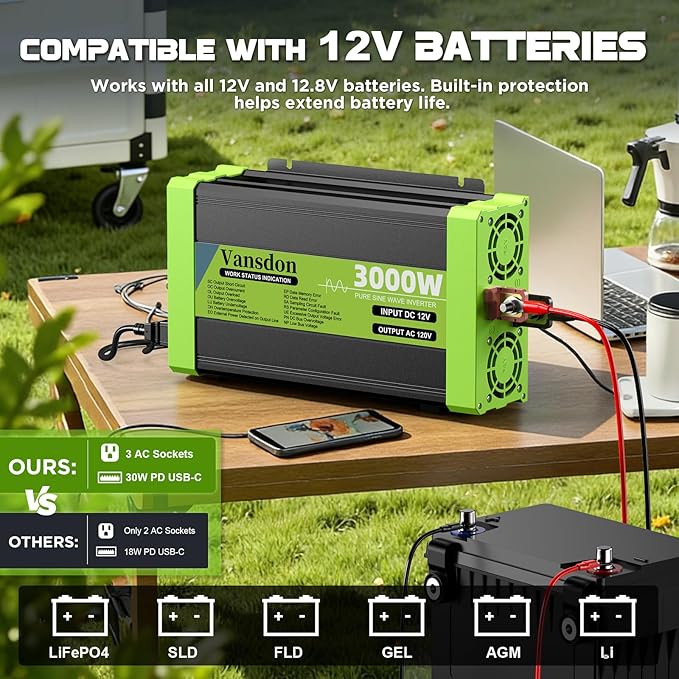 Vansdon 3000W Pure Sine Wave Inverter 12V DC to 120V AC Power Inverters for RV,Truck, Solar, Home, Off-Grid, Car with LCD Display, 3 AC Outlet, 30W USB-C, 5V 2.1A USB,Remote Control, Surge 6000W