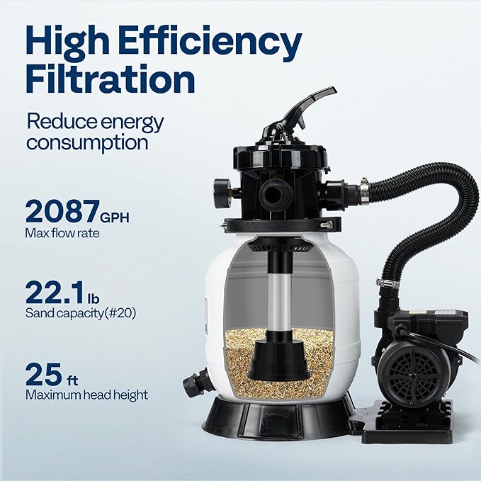 VIVOHOME 2087 GPH Sand Filter Pump for Above Ground Pools up to 4,600 Gallons, 7-Way Valve with 22 lb Sand Capacity, Heavy-Duty Rust-Resistant Housing