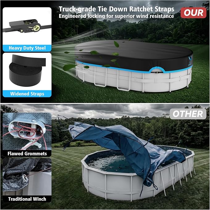12x20 Ft Winter Oval Pool Cover, Heavy Duty Pool Cover Protector with Fast Tightening Ratchet, 420D Oxford Fabric for All Season Use - Tear Resistant, UV & Dust Proof