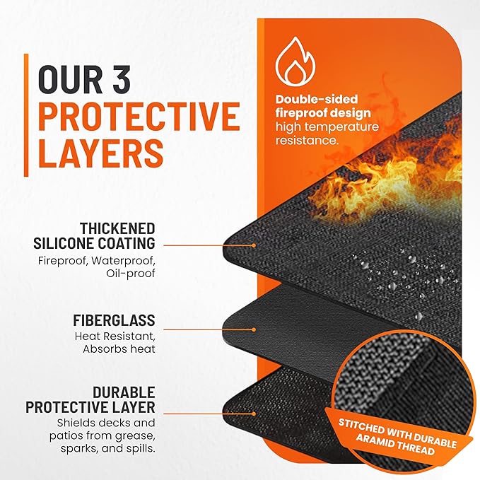 Under Grill Mats for Outdoor Grill (48 x 30 inch) Double-Sided Mat for Under Fire Pit Mat the Perfect Grill Matt for Outdoor Grill Deck Protector and BBQ Matt for Under Grill Mat for Deck