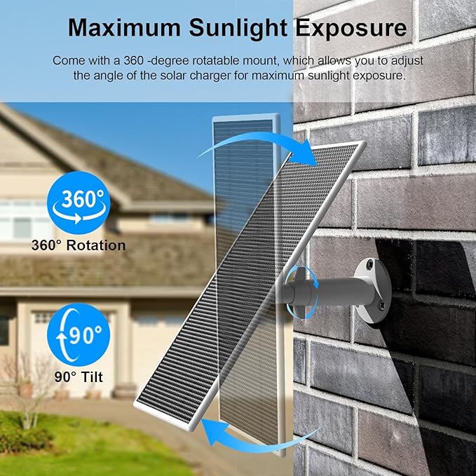 Solar Panel for Google Nest Camera, 5W Solar Power Charger for Nest Camera Outdoor or Indoor(Battery Version), 13.1Ft Fast Charging Cable, IP66 Waterproof, 2 Pack