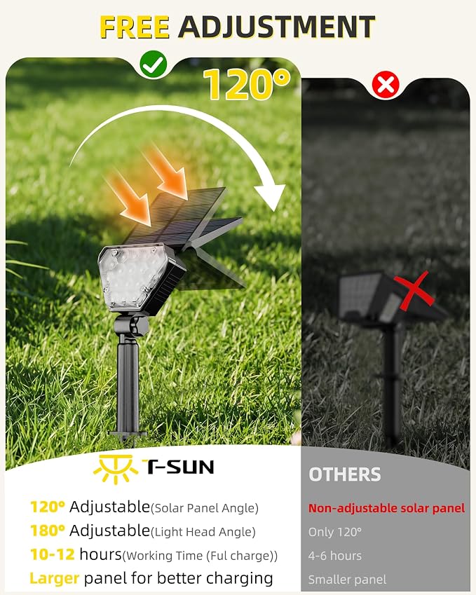 T-SUN Solar Lights Outdoor Waterproof IP65, 6 Pack LED Solar Spot Lights Color Changing IP65 Waterproof Smart Auto On/Off for Outside Landscape Garden Yard Lawn Pathway Patio Driveway