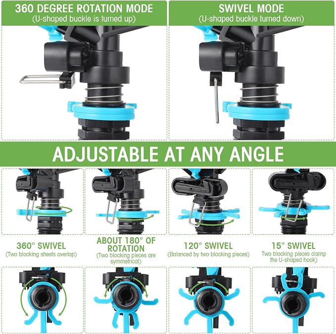 Lawn Sprinkler Automatic Garden Sprinkler 360 Degree Rotating Water Sprinkler Yard Sprinkler for Lawn Garden Flower Grass Irrigation Kids Playtime(6 Pack)