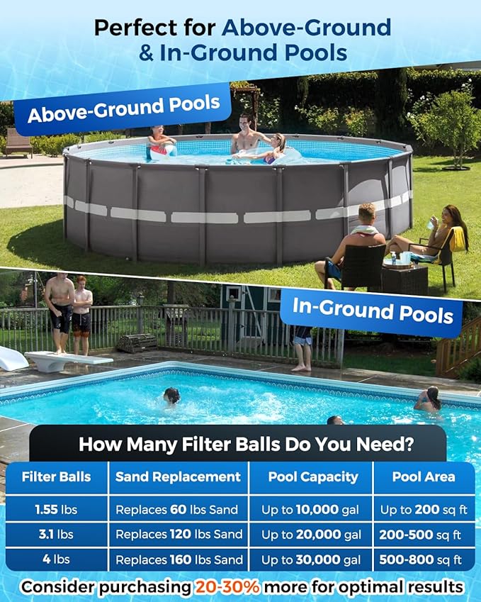 2026 Upgraded Pool Filter Balls 1.55lbs with Mesh Bag, Reusable Pool Balls for Swimming Pool Pump Sand Filter Balls Media, Replace 60lbs Filter Sand for Above & In Ground Pool