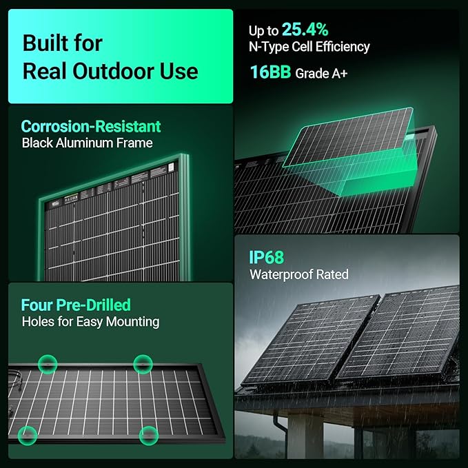 HQST N-Type 16BB 200 Watt Bifacial Solar Panel, Compact & Lightweight Solar Panels with 30 Years Lifespan, up to 25.4% Efficiency, IP65 for RV, Van, Trailer, Marine, Rooftop, Farm, Off Grid- 2 Packs