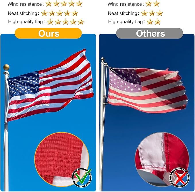 4x6 American Flag Outdoor Heavy Duty,4by 6 American Flag,US Flag,4' x 6' America Flag,America Flags For Outside 4x6,Embroidered USA Flags 4x 6,Long Lasting Best High Wind all Weather US Flags