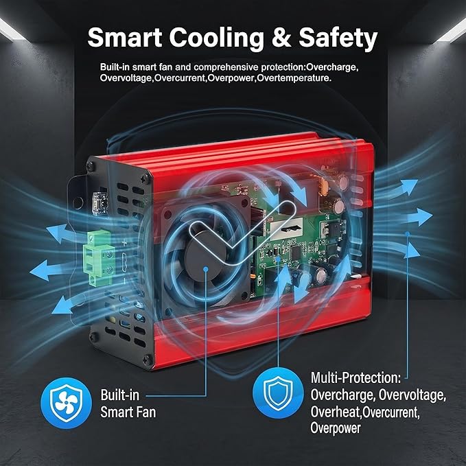 30A Boost MPPT Solar Charge Controller 72V/60V/48V, 1200W Solar Controller with LCD,Output Max 15A for LiFePO4/Lithium/Lead Acid Battery for RV/Solar System/Golf Cart,Smart Cooling & Full Protection