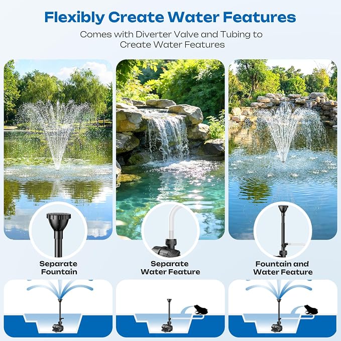 Antfraer 120W Solar Pond Pump, Solar Water Pump with 1600GPH Adjustable Flow & Dry-Run Protection, Solar Water Fountain Pump & Dual Solar Panels for Outdoor Pond Garden Waterfall Water Features