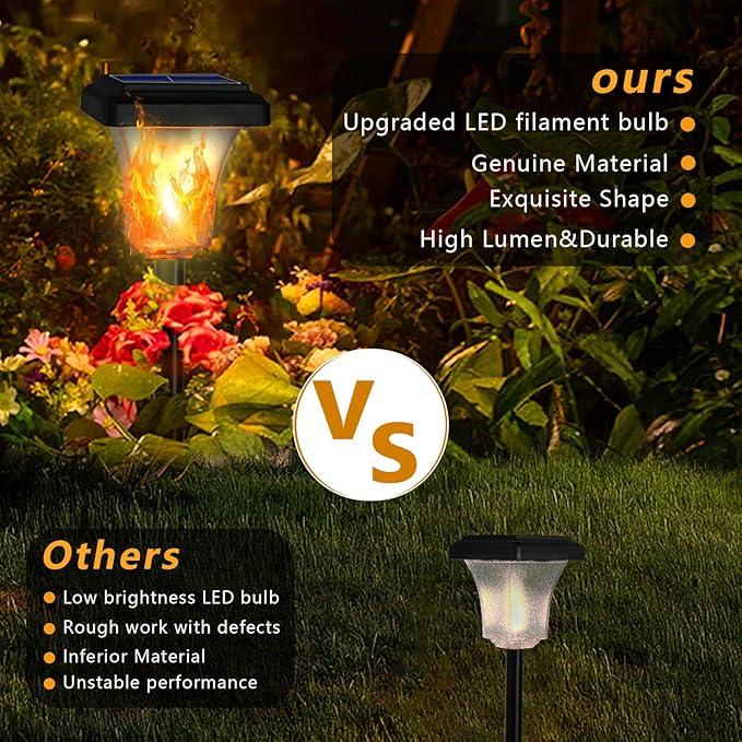 Swingers Solar Lights Outdoor,LED Solar Torch Lights with Flickering Flame | Upgraded 2nd-gen Flame tech,4 Pack Waterproof Outdoor Garden Light for Christmas, Garden, Landscape, Path, Yard, Patio